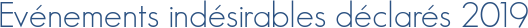 Evénements indésirables déclarés 2019